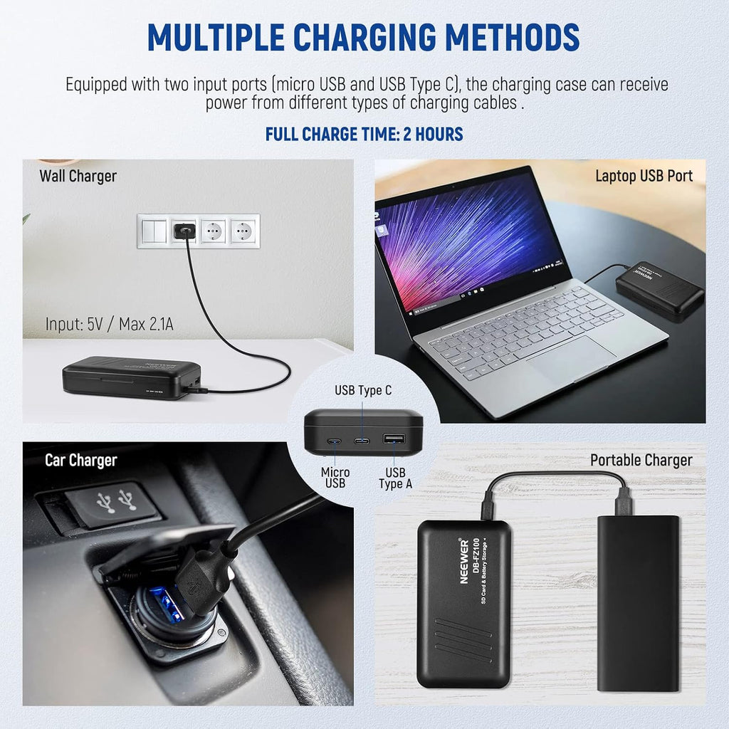2280mAh NP-FZ100 Replacement Battery 2 Pack with USB Dual Channel Charger Kit, Compatible with Sony ZV-E10II A9III