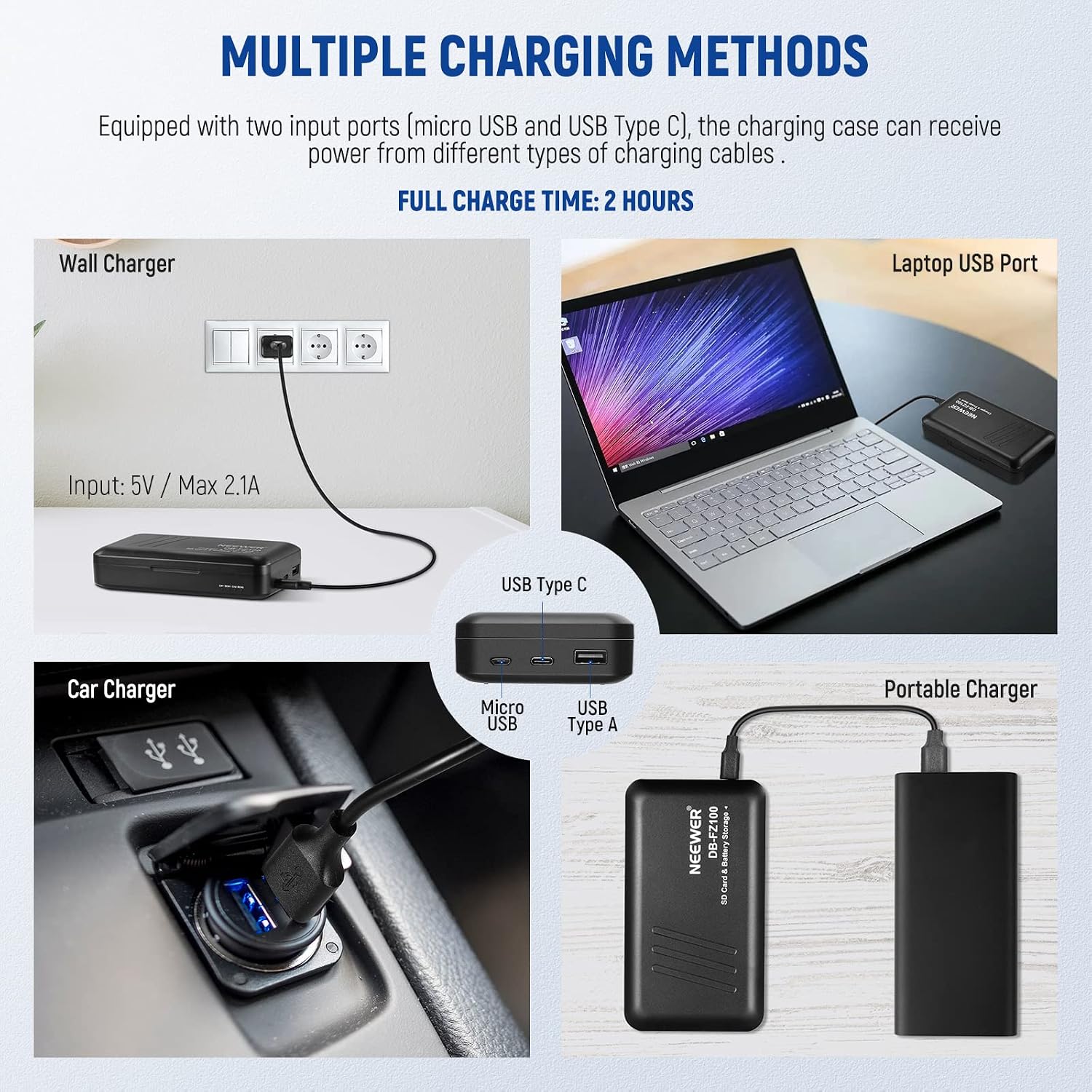2280mAh NP-FZ100 Replacement Battery 2 Pack with USB Dual Channel Charger Kit, Compatible with Sony ZV-E10II A9III