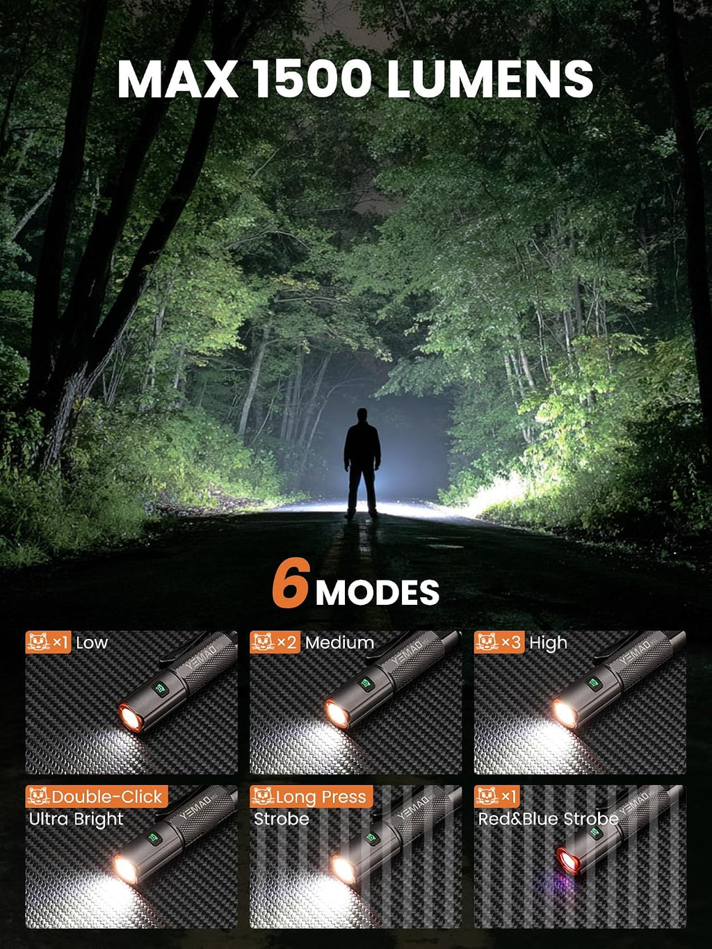 Rechargeable Flashlights 1500 Lumens EDC Flashlight,Pocket Flashlight High Lumens with Clip,Super Bright Small
