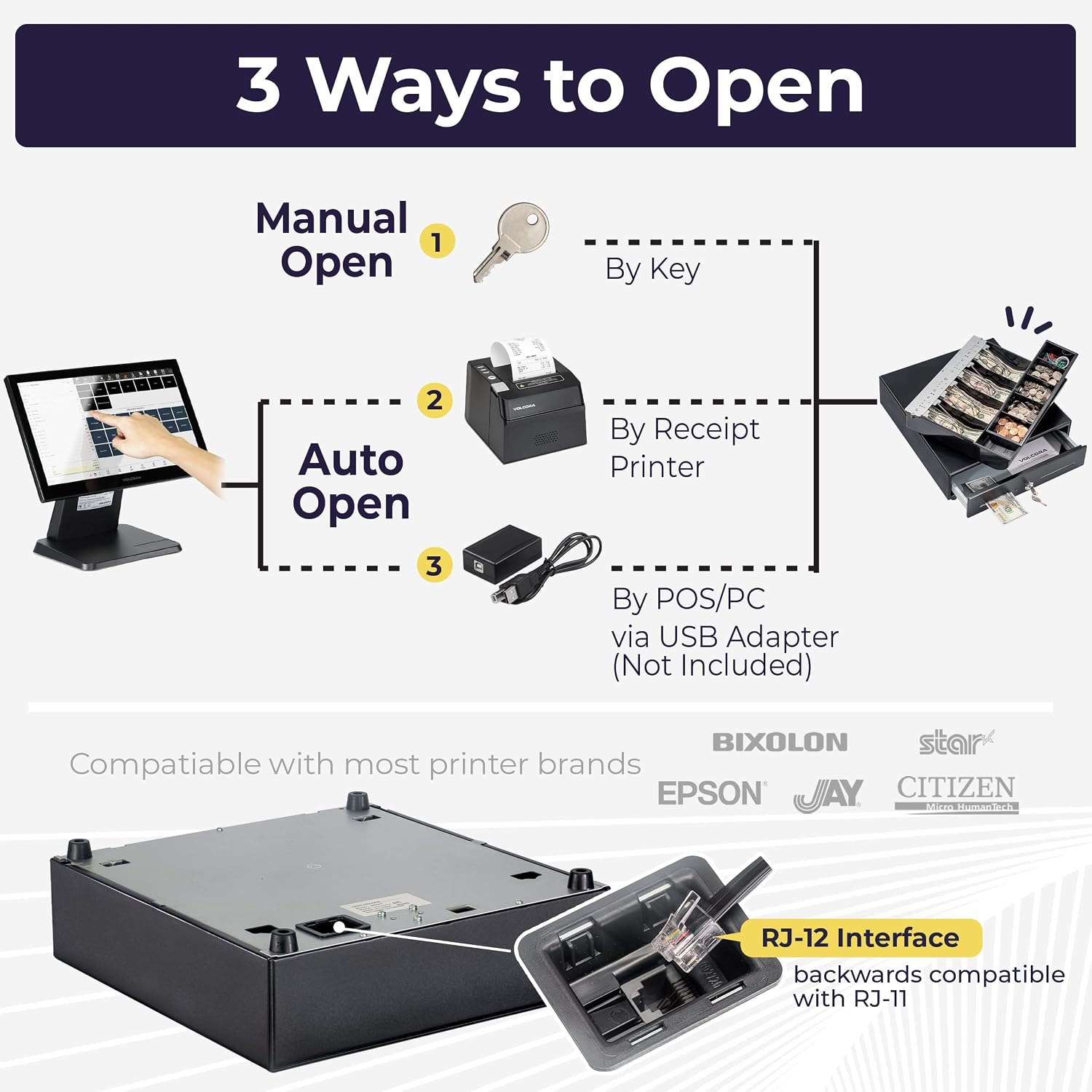 13" Cash Register Drawer for Point of Sale (POS) System with Fully Removable 2 Tier Cash Tray, 4 Bill/5 Coin, 12-24V