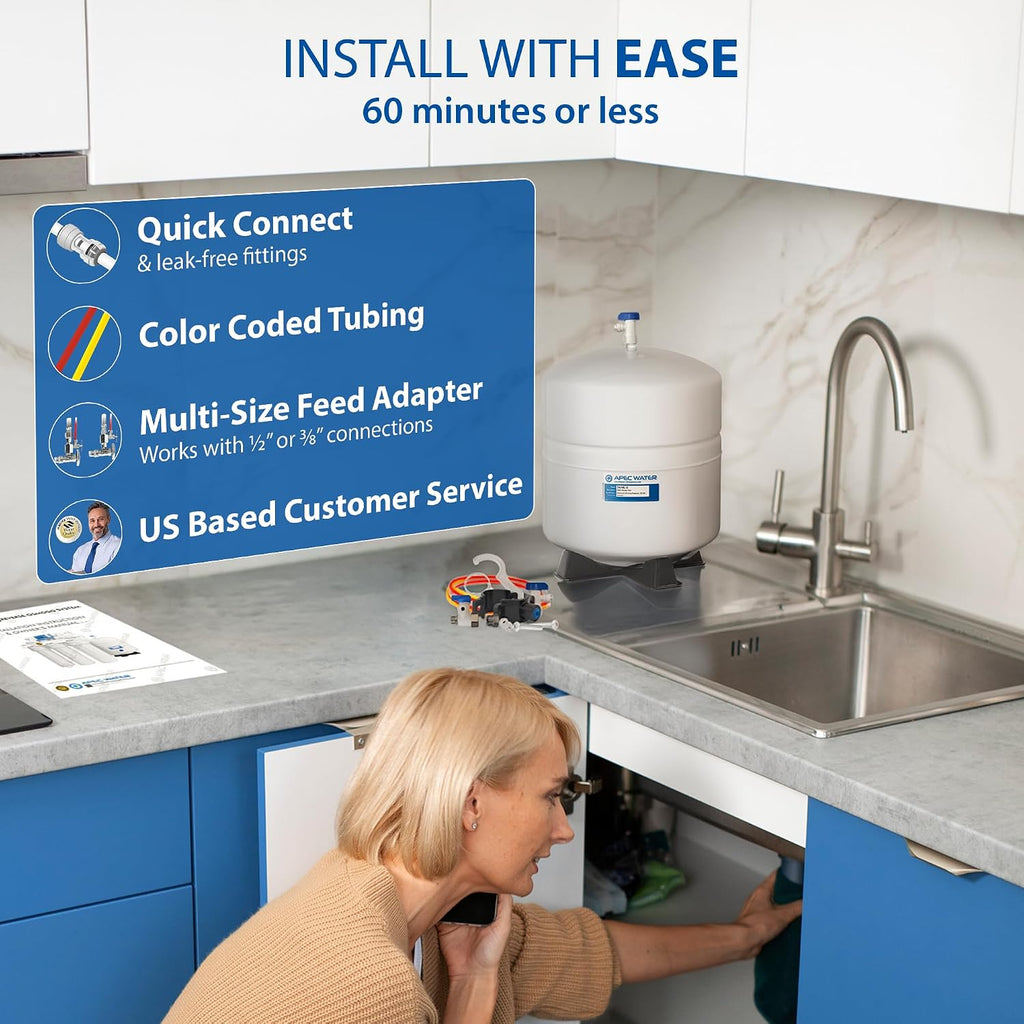 RO-90, 5-Stage Under Sink Reverse Osmosis System, 90 GPD