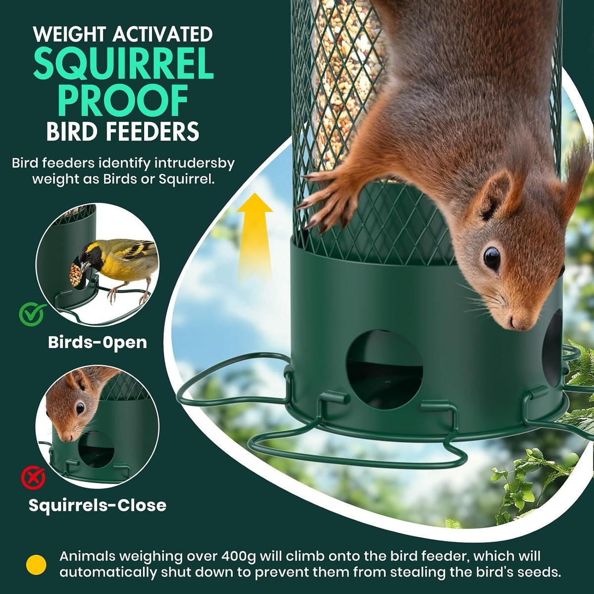 Metal Squirrel Proof Bird Feeders for Outdoors Hanging,Weight-Activated Large Capacity Feeder for Wild Finch
