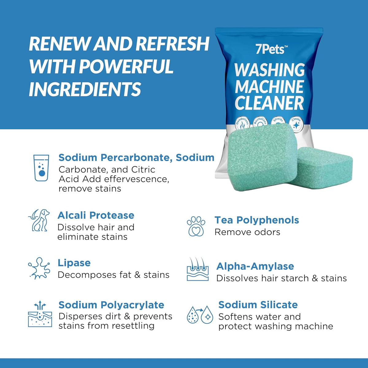 Washing Machine Cleaner Tablets, 24 Count 1 Year Supply for Pet Owners