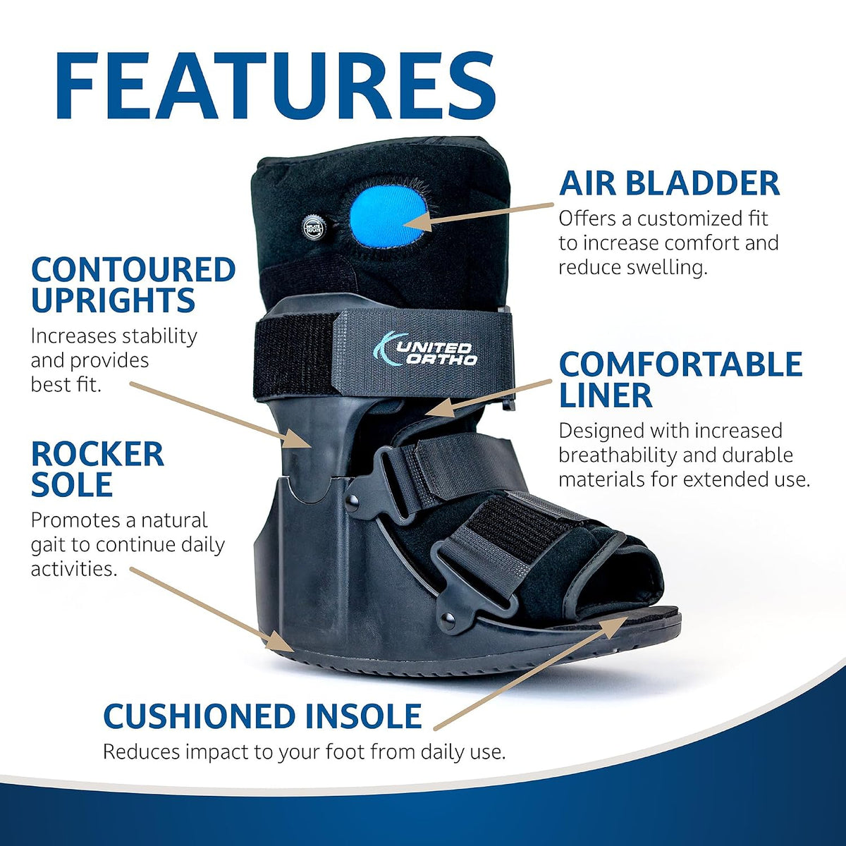 USA14115 Short Air Cam Walker Fracture Boot, Medium, Black