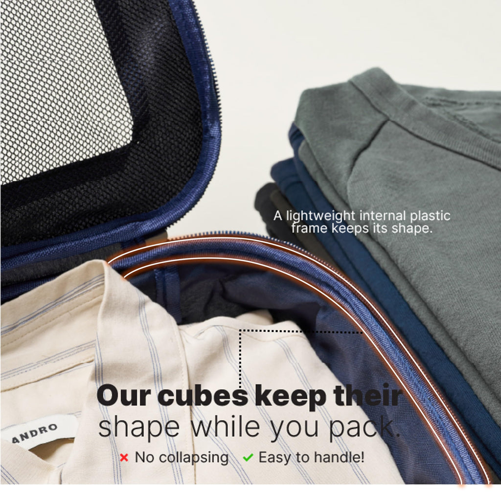 Premium Compression Packing Cubes for Travel - Suitcase Organizer Bags with Double Zipper & Breathable Mesh Panel