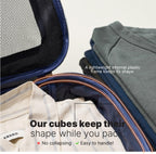 Premium Compression Packing Cubes for Travel - Suitcase Organizer Bags with Double Zipper & Breathable Mesh Panel