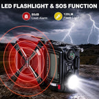 Solar Hand Crank Emergency Radio,NOAA Weather Alert, AM/FM/SW | Digital Tuning,Bluetooth Speaker,TF