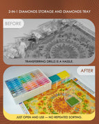 Diamond Art Trays with Lids, 60PCS Diamond Painting Storage, White