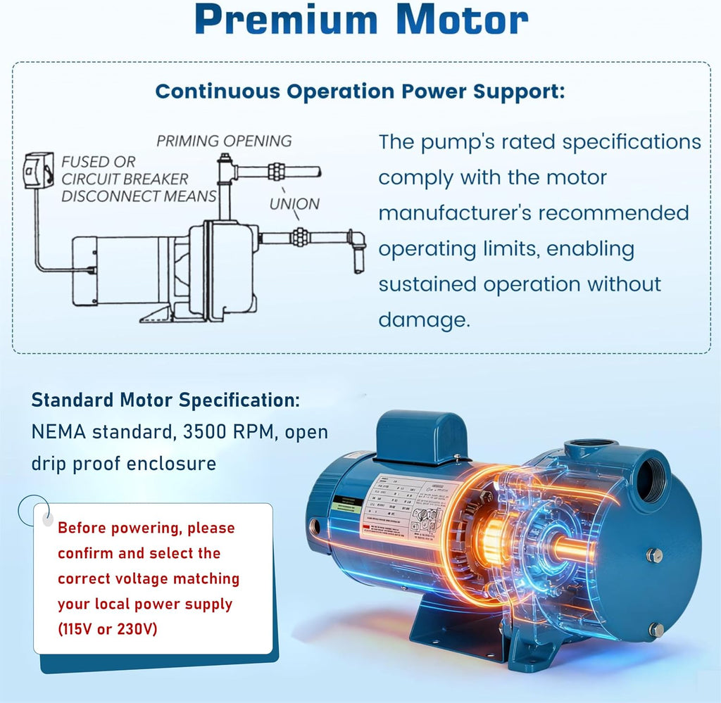 GT15 Self-Priming Single Phase Centrifugal Pump,1-1/2 HP,115/230V