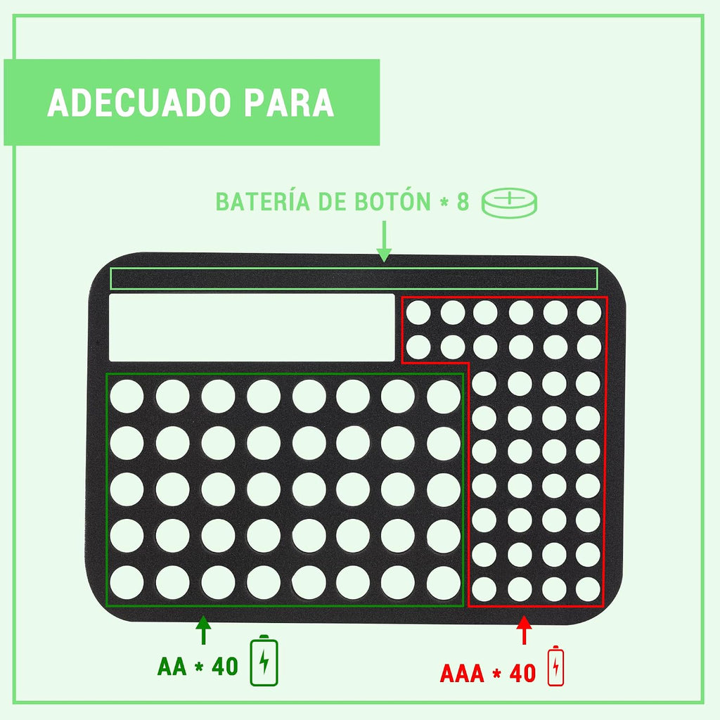 Battery Organizer Storage Case with Tester,88 Slot for AAA AA Button Cells | Mesh Pocket, Carrying Handle, Fireproof