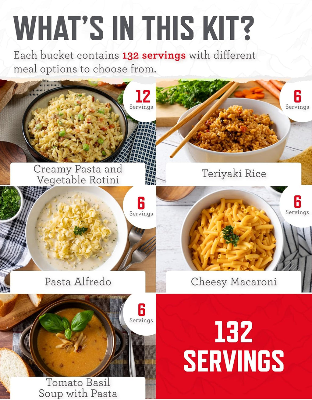 Emergency Food Supply - 132 Servings, Survival Bucket, Dehydrated & Freeze Dried Protein Meals, Camping Essentials