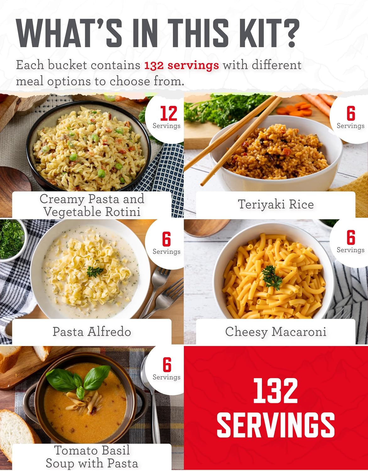 Emergency Food Supply - 132 Servings, Survival Bucket, Dehydrated & Freeze Dried Protein Meals, Camping Essentials