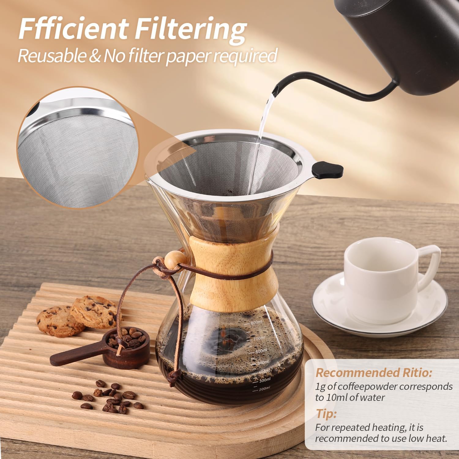 Pour Over Coffee Maker 27 OZ, 8 Cup Borosilicate Glass Drip Coffee Maker with Reusable Stainless Steel Filter and
