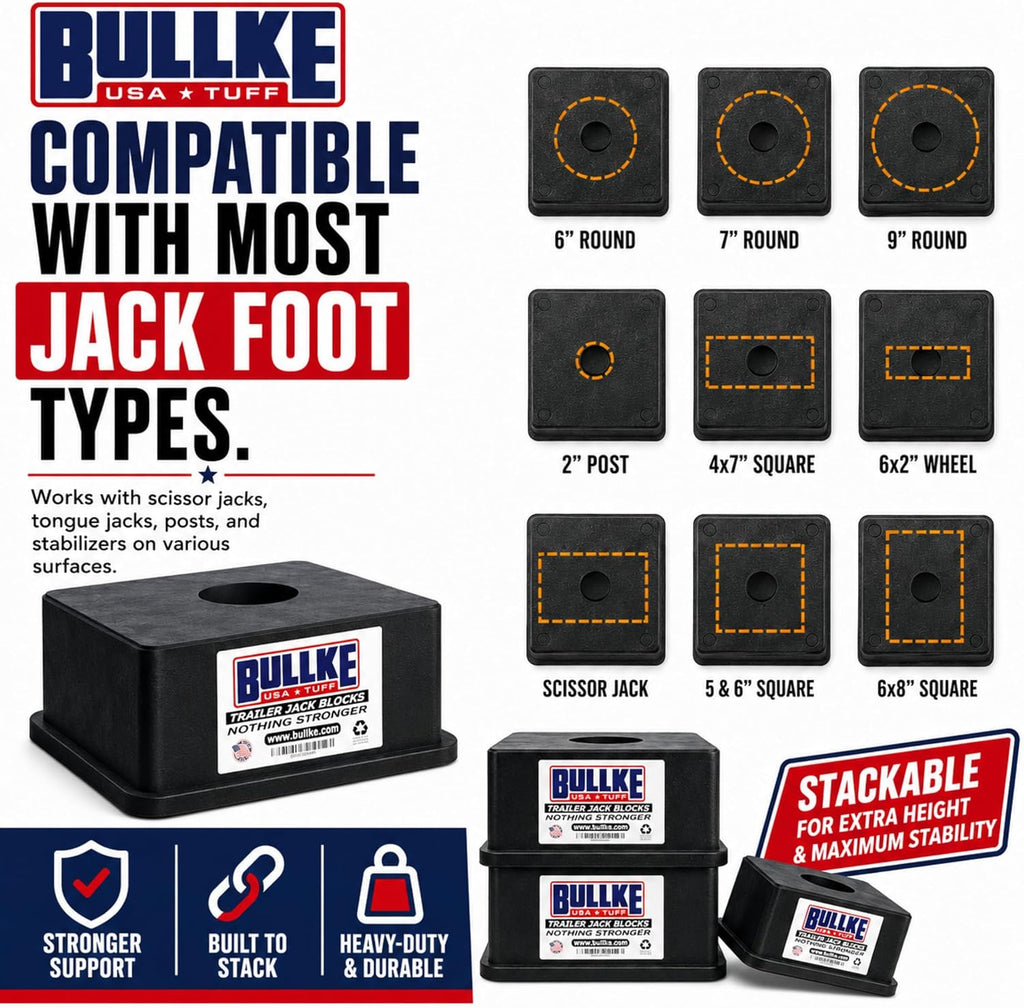 Square Trailer Jack Block 1-Pack, USA-Made Heavy Duty RV Leveling Block, Stabilizing Jack Pad for Camper, 5th Wheel