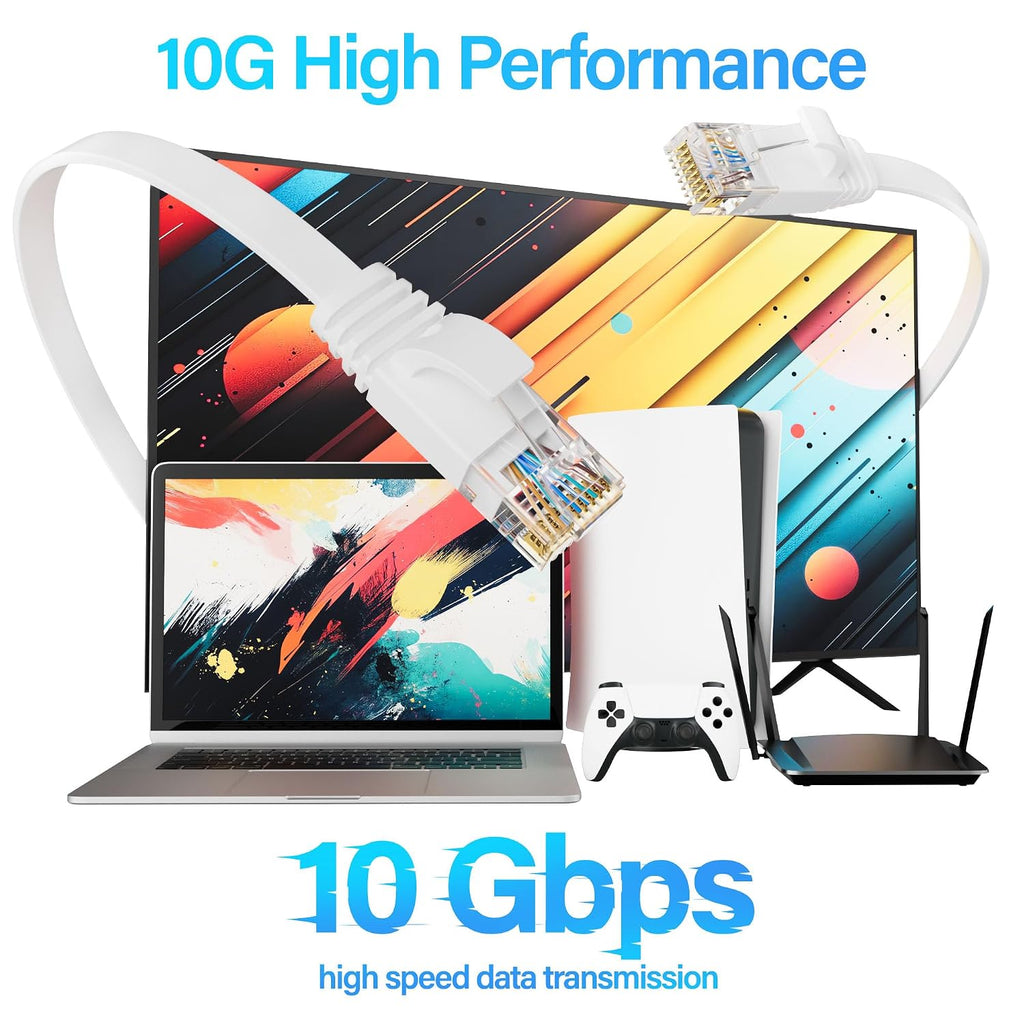 Cat 6 Flat Ethernet Cable 50 FT, UTP 10Gbps High-Speed Cat6 Ethernet Cable, Pure Copper Cat 6 Cable, Long Ethernet