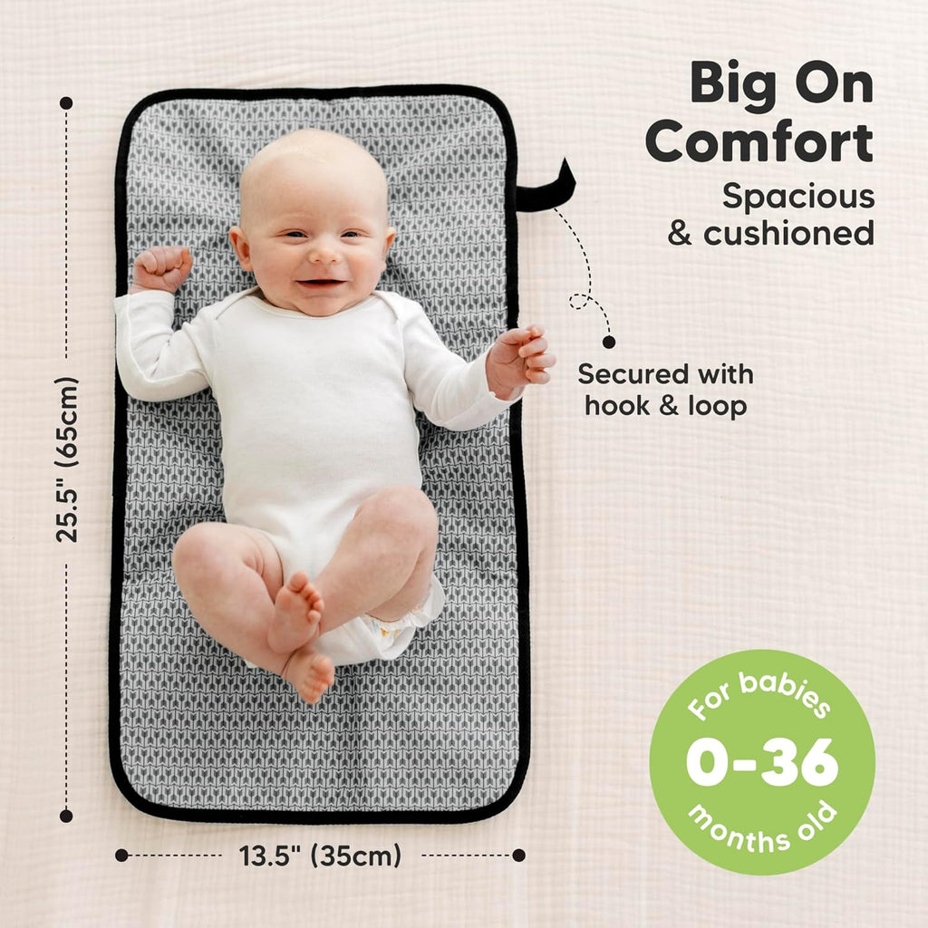Portable Diaper Changing Pad, Easy Wipe Clean - Foldable Waterproof Baby Changing Mat for Diaper Bag, Compact