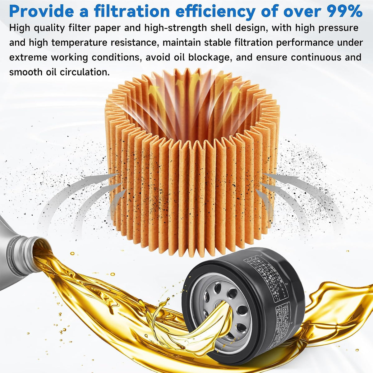 49065-0721 Oil Filter 49065-7007 for KawasakiFR691V FR730V FX691V FX730V(2)