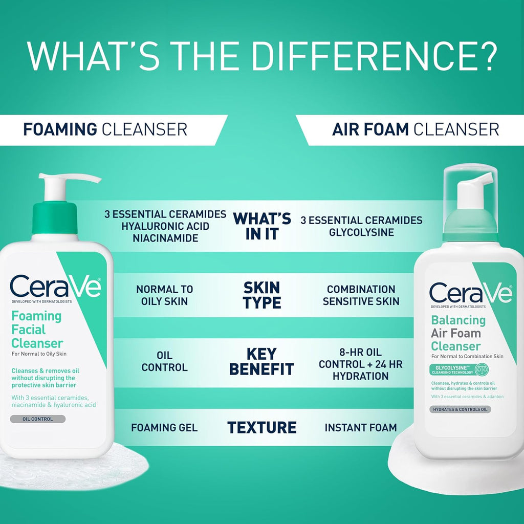 Foaming Facial Cleanser, Daily Face Wash for Oily Skin, Hyaluronic Acid + Ceramides + Niacinamide, Fragrance Free