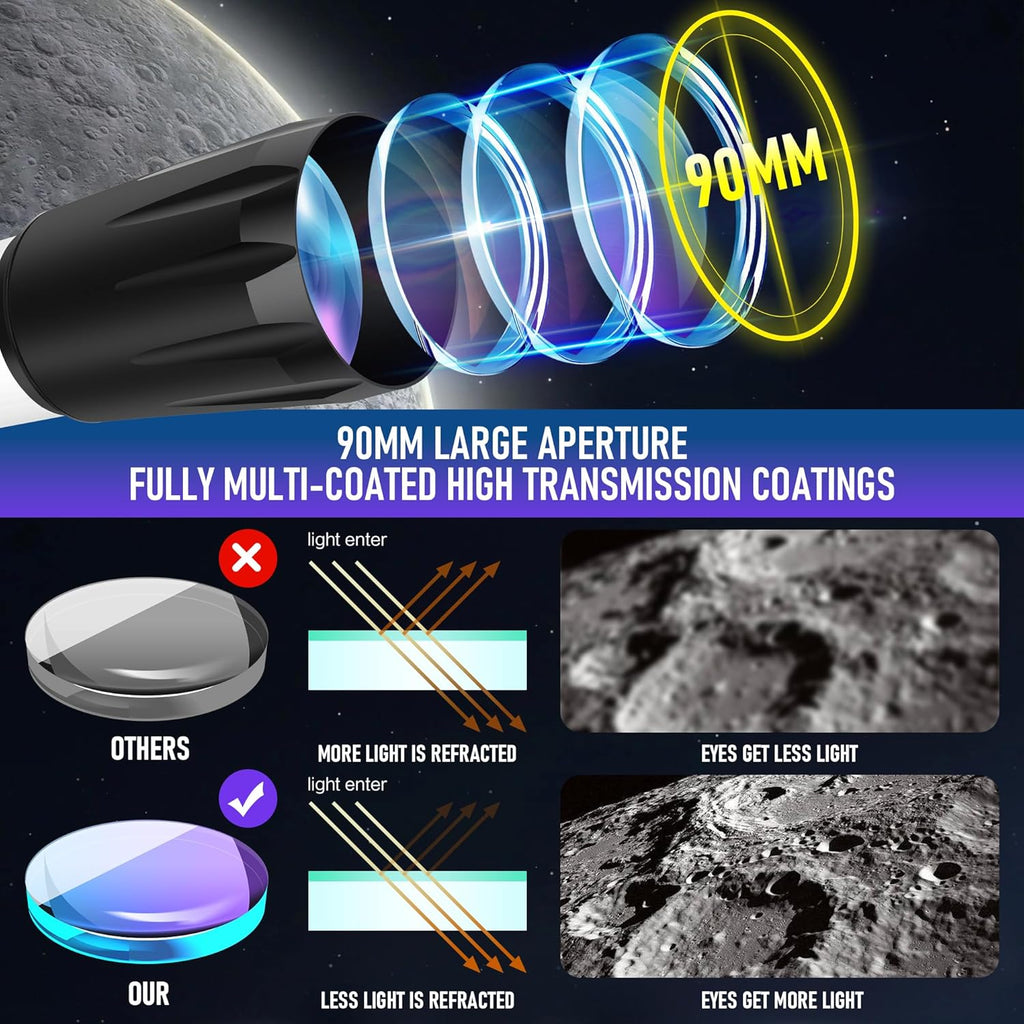 Telescope for Adults High Powered, 90mm Aperture 800mm Refractor | Professional Telescopes, for Astronomy Beginners