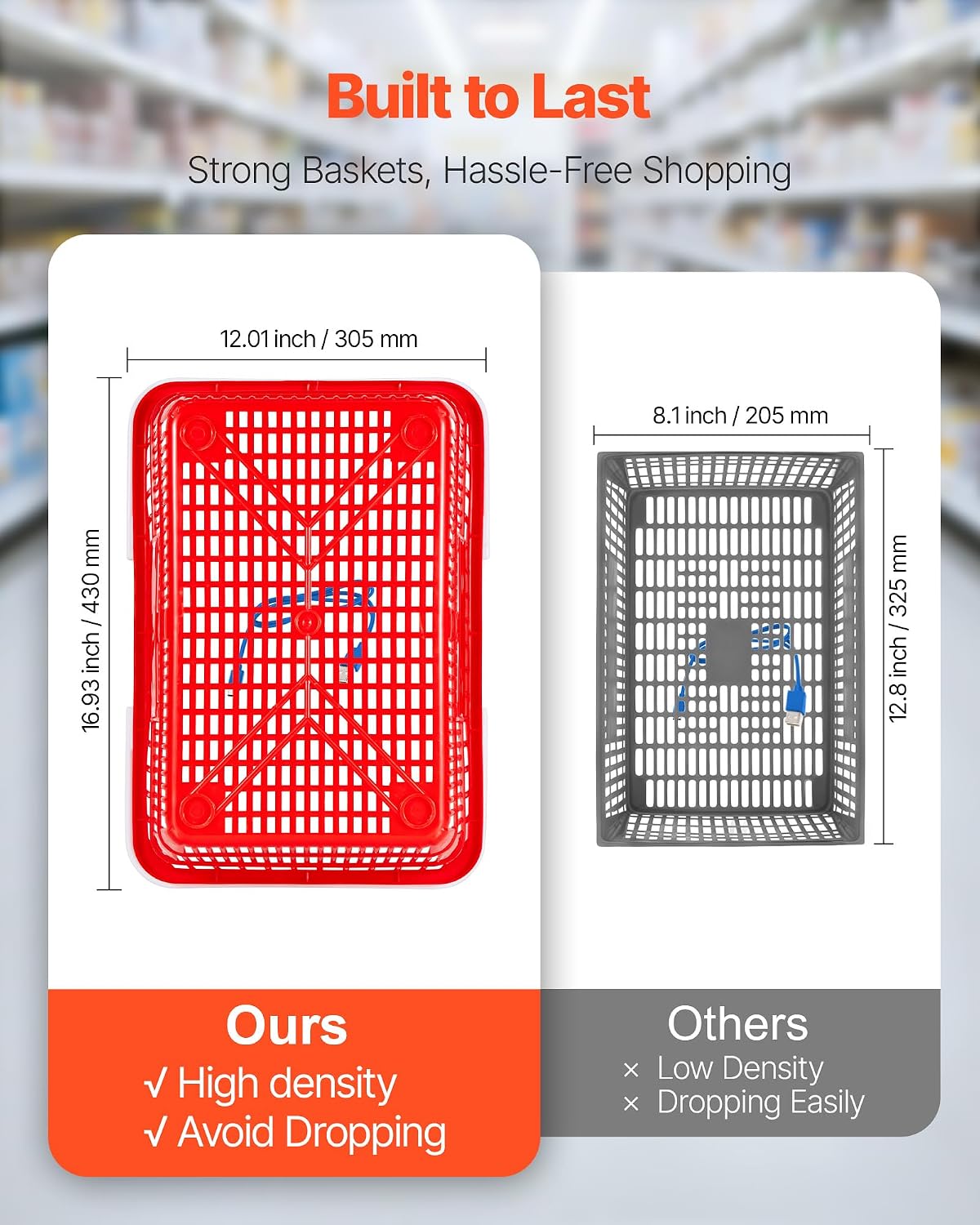 Shopping Baskets, 12 PCS, 21L Stackable PE Plastic Grocery Baskets with Handles, Dense Mesh Structure, Holds up to 20