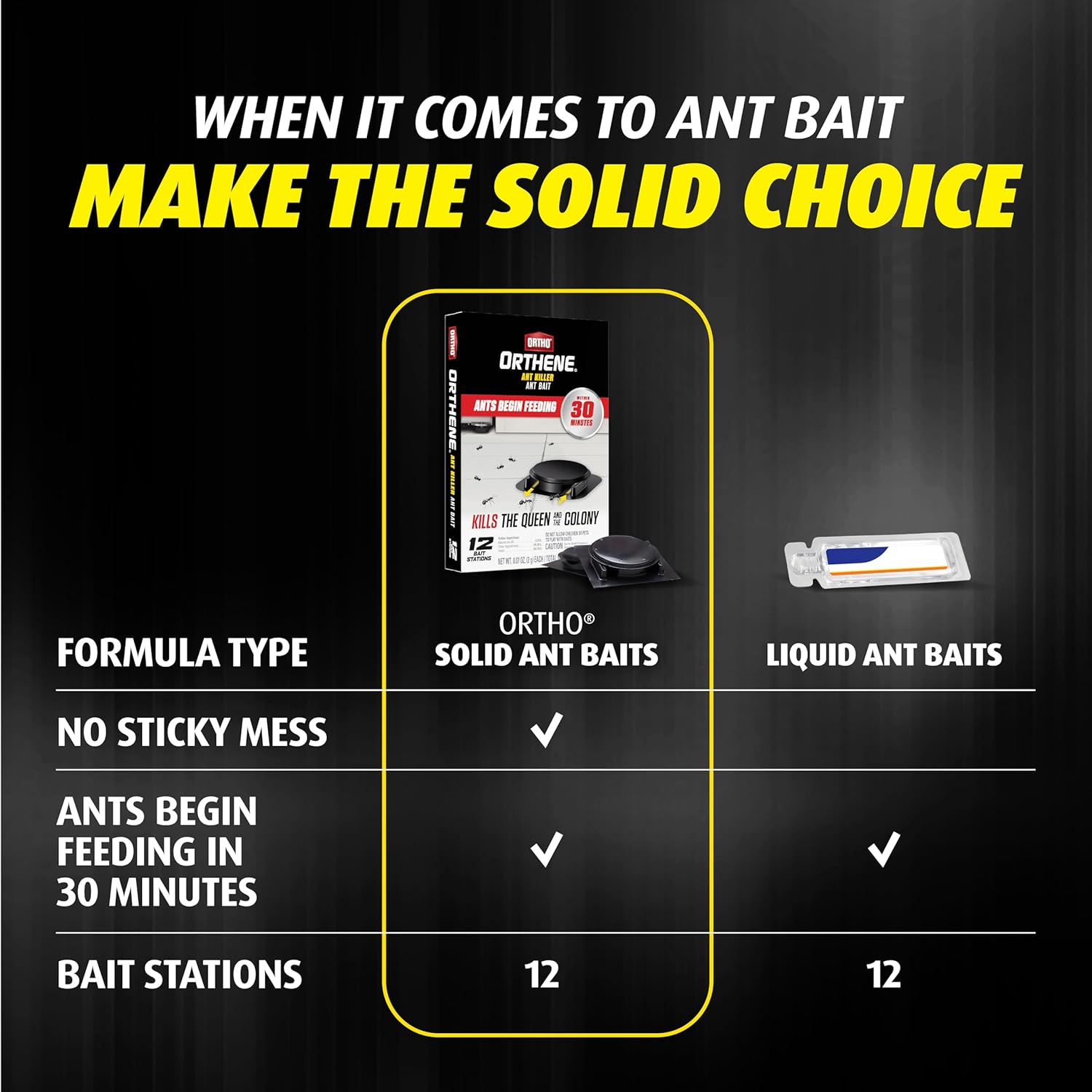 Orthene Ant Killer Ant Bait, 12 Bait Stations | Indoor Ant Killer, Kills the Queen and the Colony