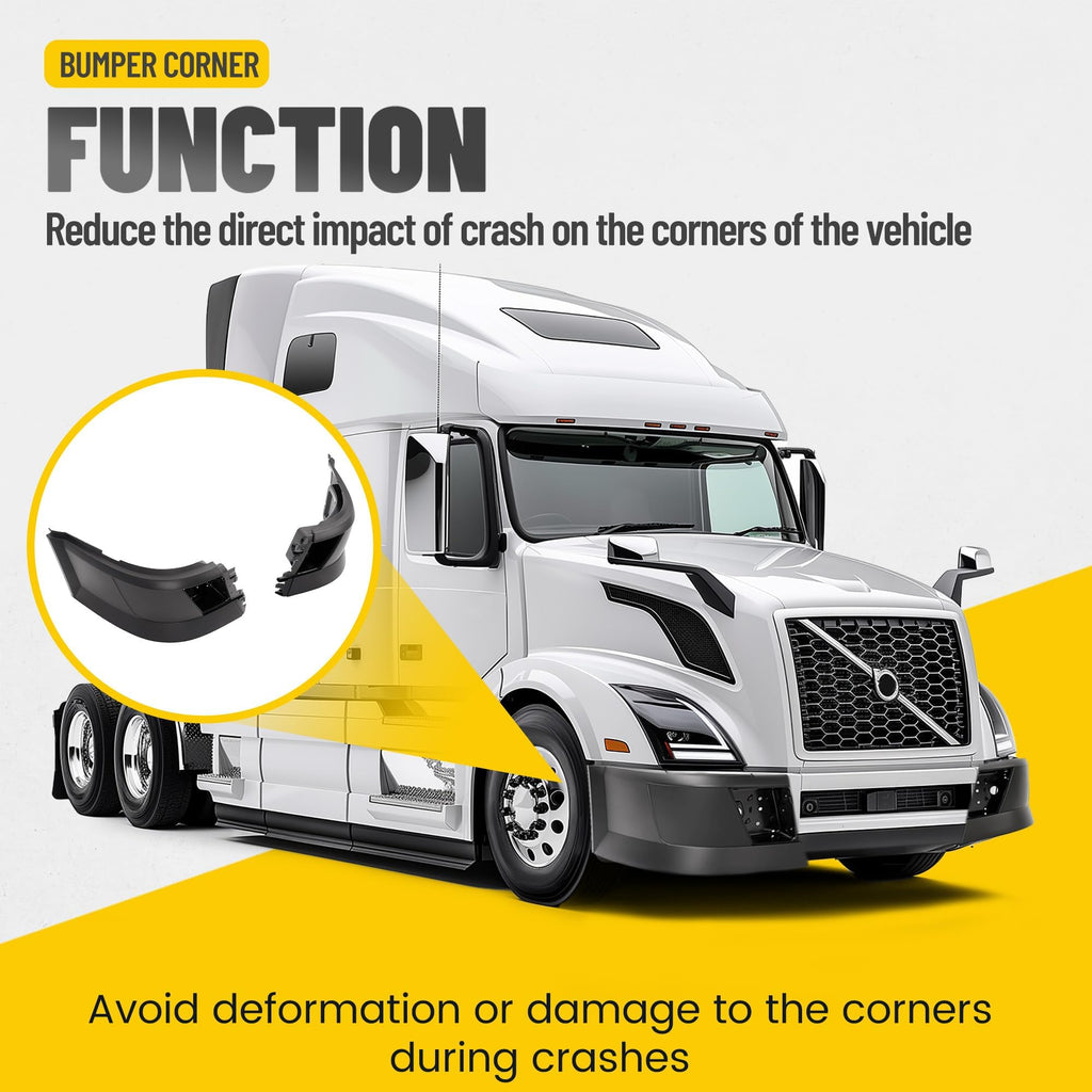 Bumper Corner Compatible with 2004-2018 Volvo VNL