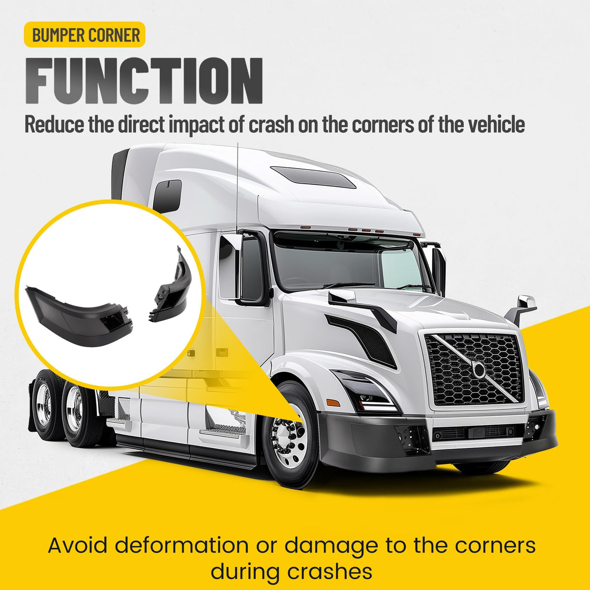Bumper Corner Compatible with 2004-2018 Volvo VNL