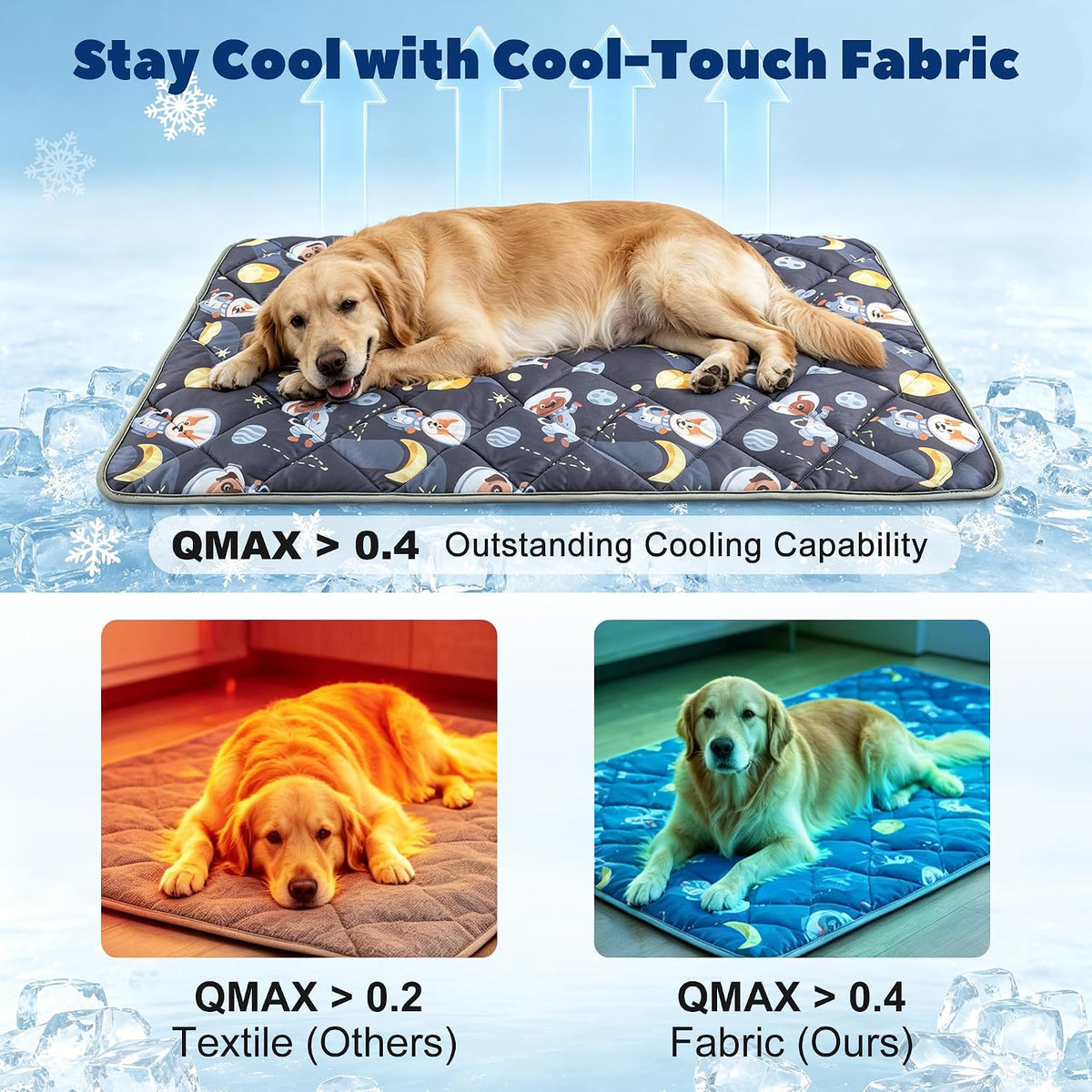 Dog Cooling Mat for Dogs 28" x 40", Pet Cooling Pad Blanket for Dogs & Cats, Ice Silk Fabric, Washable Breathable for