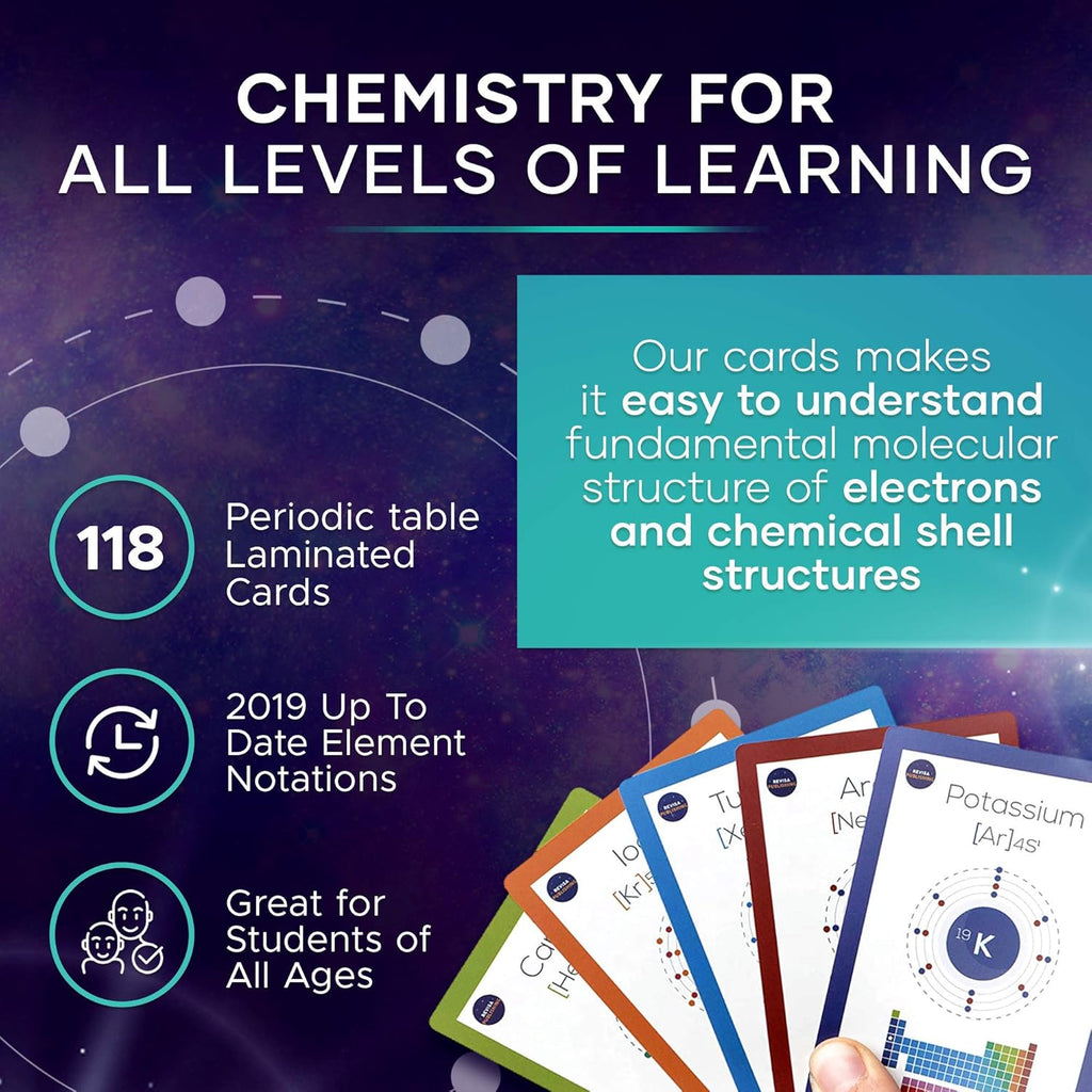 Periodic Table of Elements Laminated Flashcard Science kit| Quick Element Study Aid|Chemistry Flash Card Game for