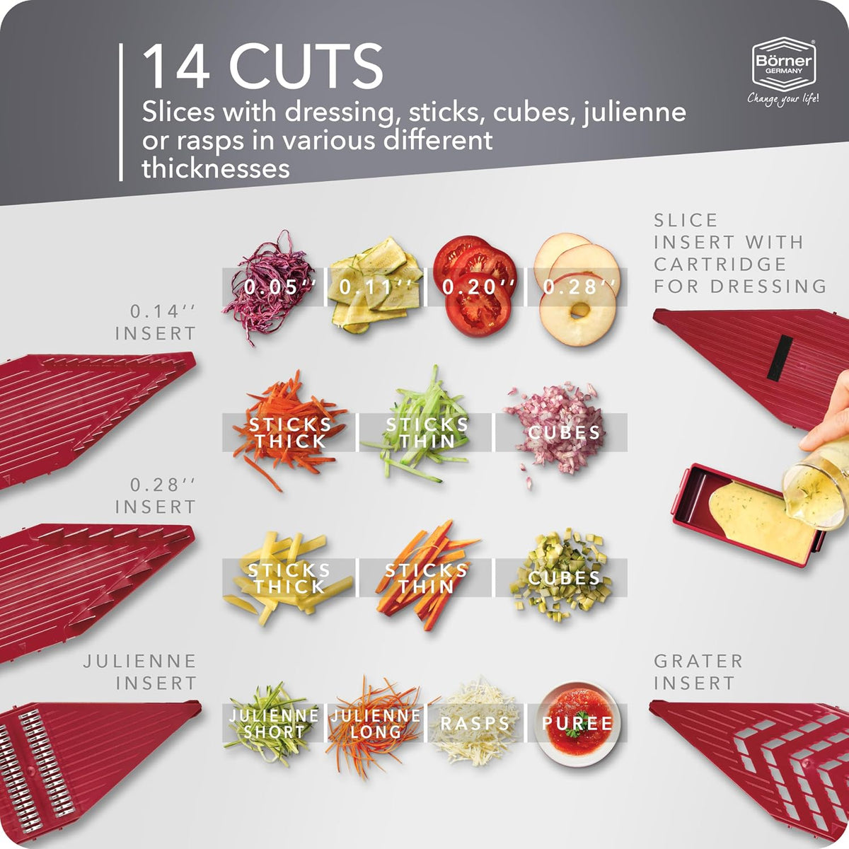 Mandoline Slicer Vital (Profi Set) • Vegetable Slicer with Stainless Steel V-Blade & Dressing Function • 12 Cutting