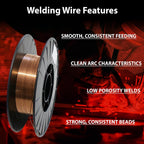 ER70S-6 Solid MIG Welding Wire – .035” – 11 lb Spool