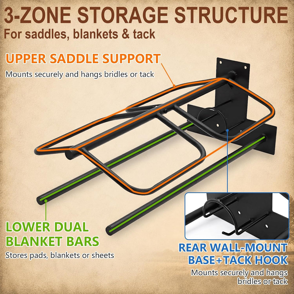Wall Mounted Saddle Rack Set of 2, 120-lb Capacity Heavy Duty Iron Saddle Stand with Dual Blanket Bars and Tack Hook