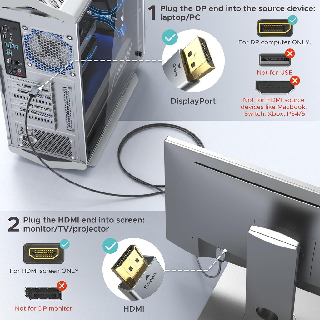 4K DisplayPort to HDMI Cable,6FT, Uni-Directional, DP to HDMI Cord | Uni-Directional DisplayPort 1.2 (Source) to HDMI