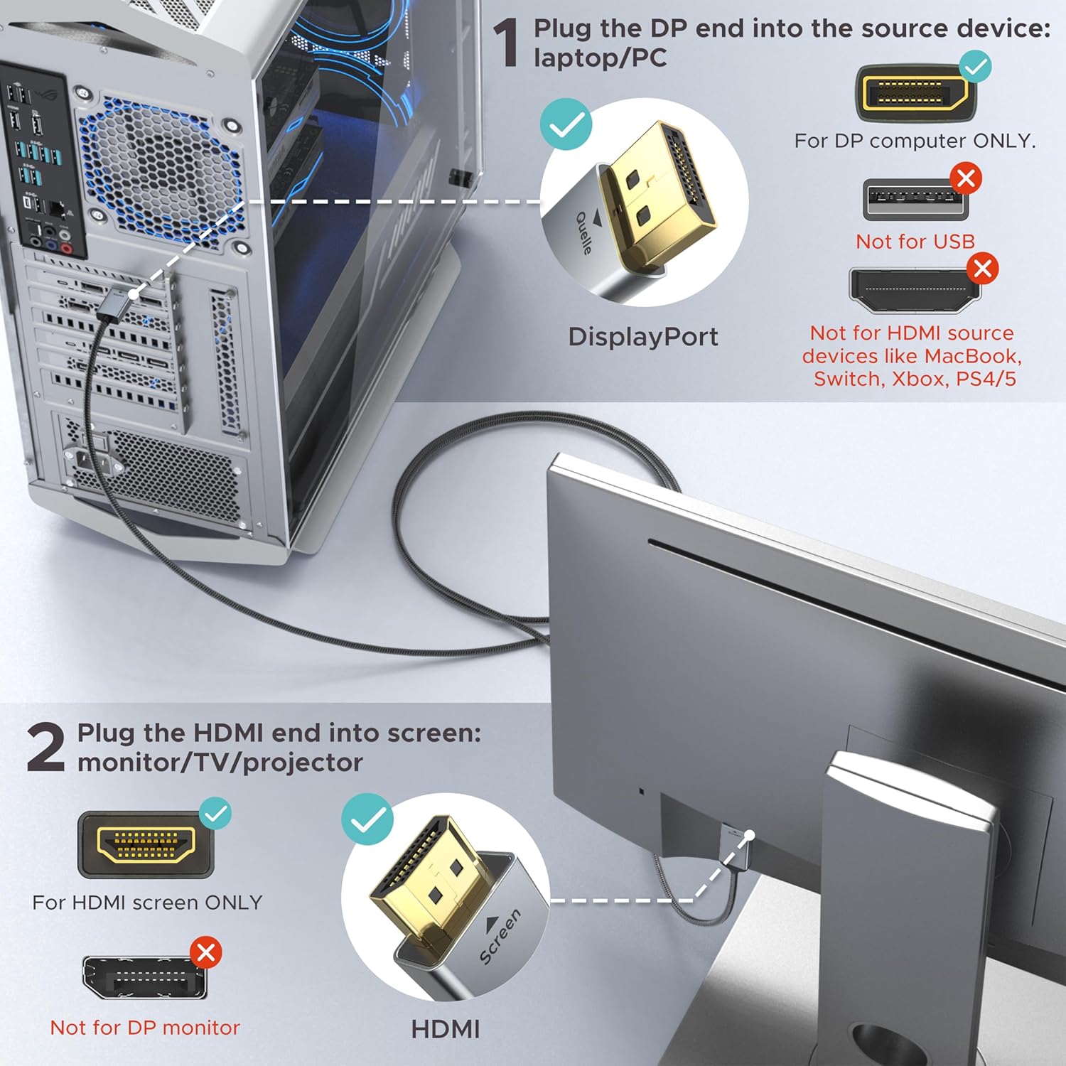 4K DisplayPort to HDMI Cable,6FT, Uni-Directional, DP to HDMI Cord | Uni-Directional DisplayPort 1.2 (Source) to HDMI