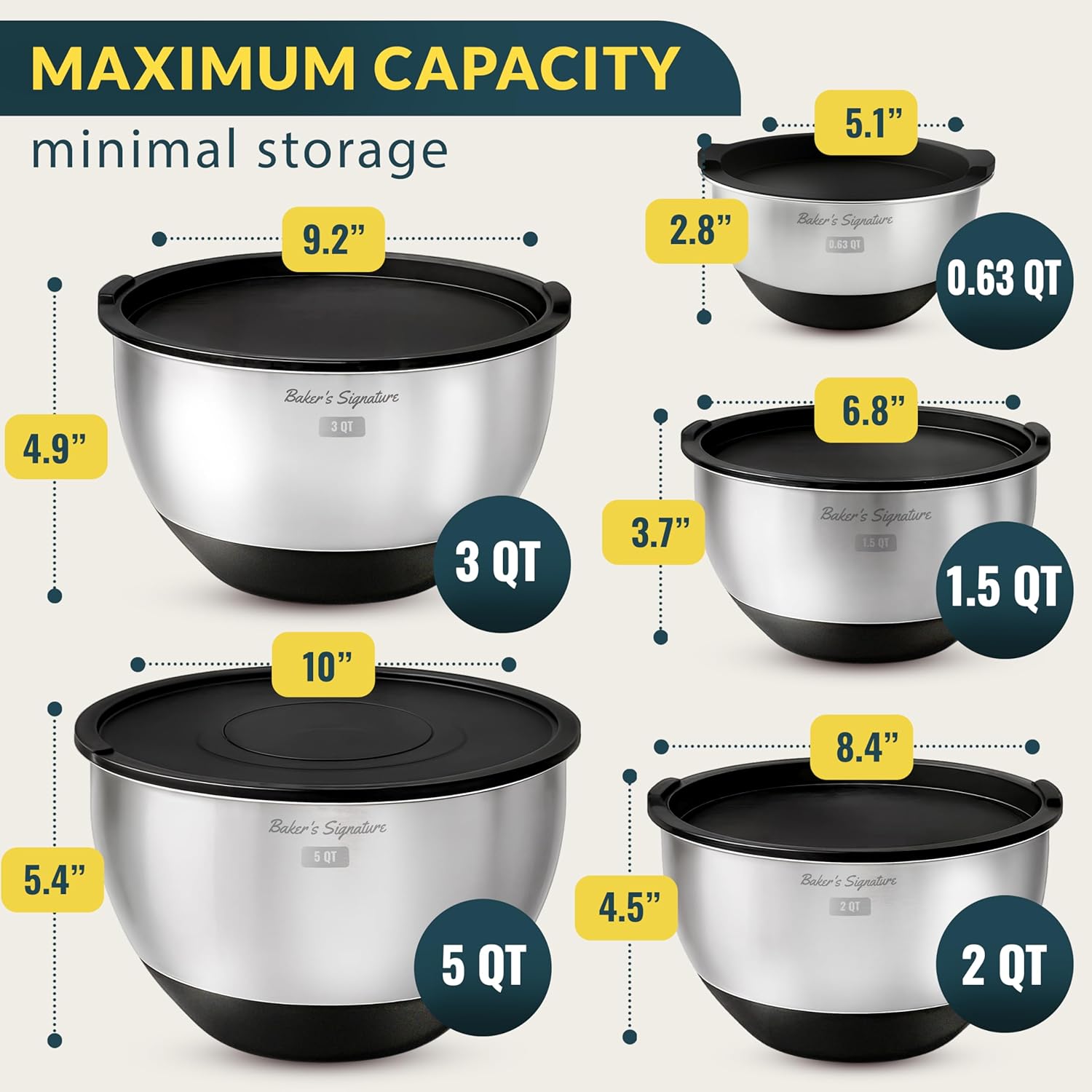 Stainless Steel Mixing Bowls with Lids Set, 5 Sizes, 3 Graters, Non-Slip Base, Airtight Lids, Metal Mixing Bowls for