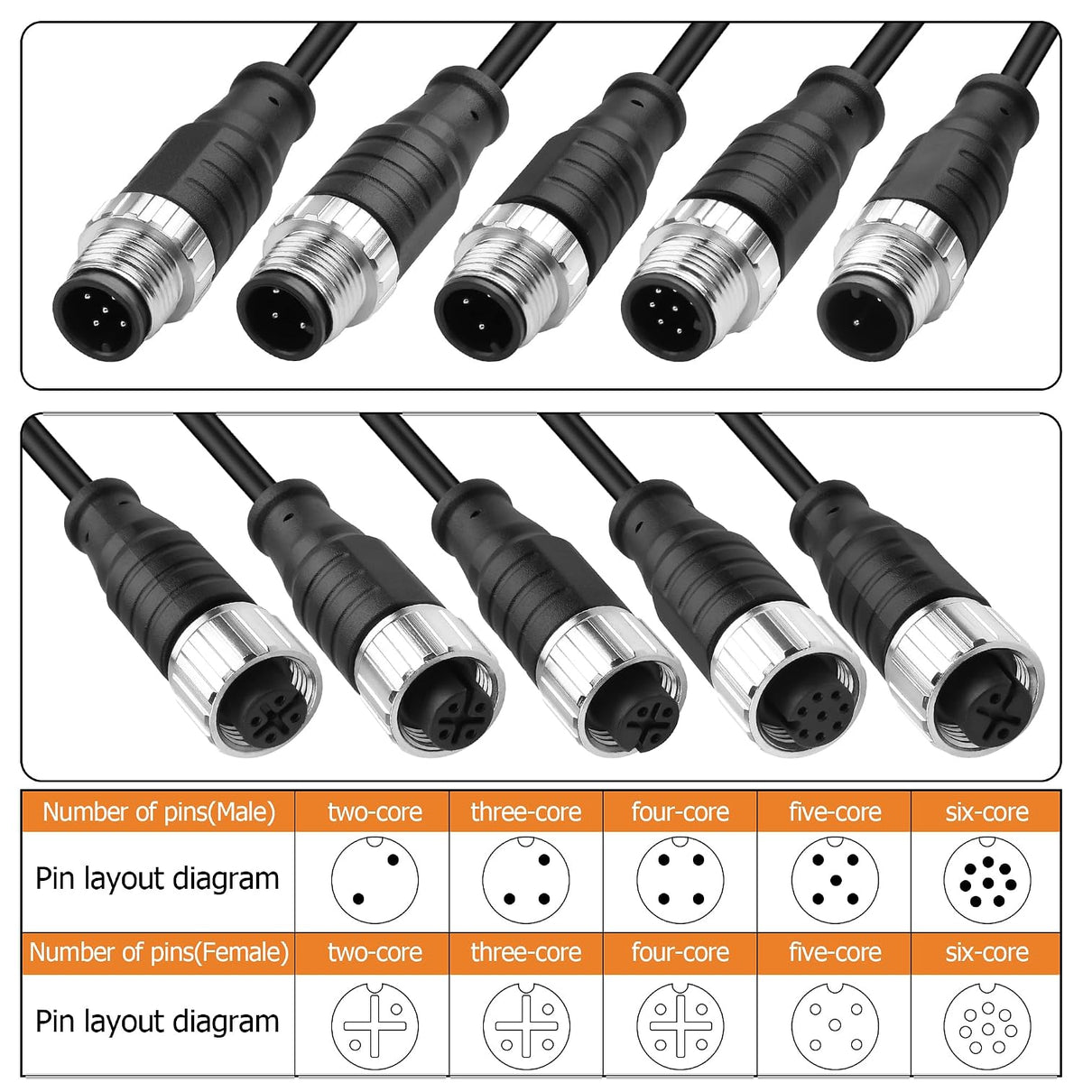 YACSEJAO M12 Connector Aviation Sensor Cable, 25CM/0.8FT, 4 Pin