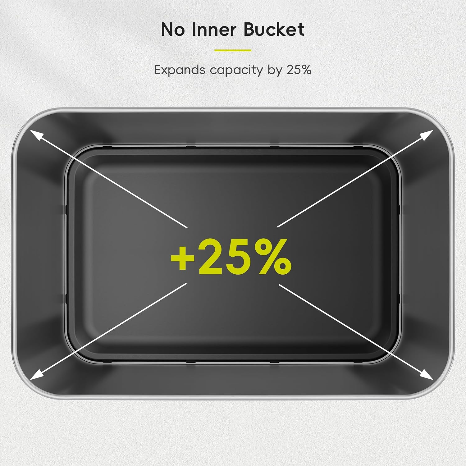 EcoNova 13.2 Gallon/ 50L Automatic Sensor Kitchen Trash Can or Recycling Bin, Stainless Steel Touchless Garbage Bin