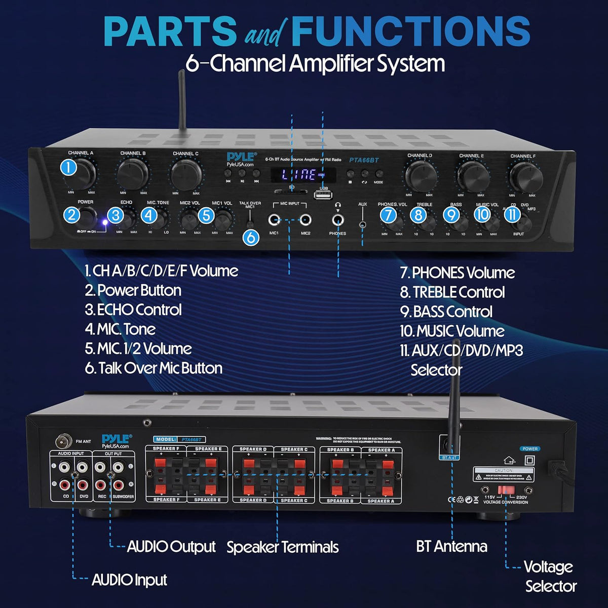 Bluetooth Home Audio Amplifier - 6 Channel Stereo Receiver Amp, 600 Watt Power, Commercial or Karaoke with Mic