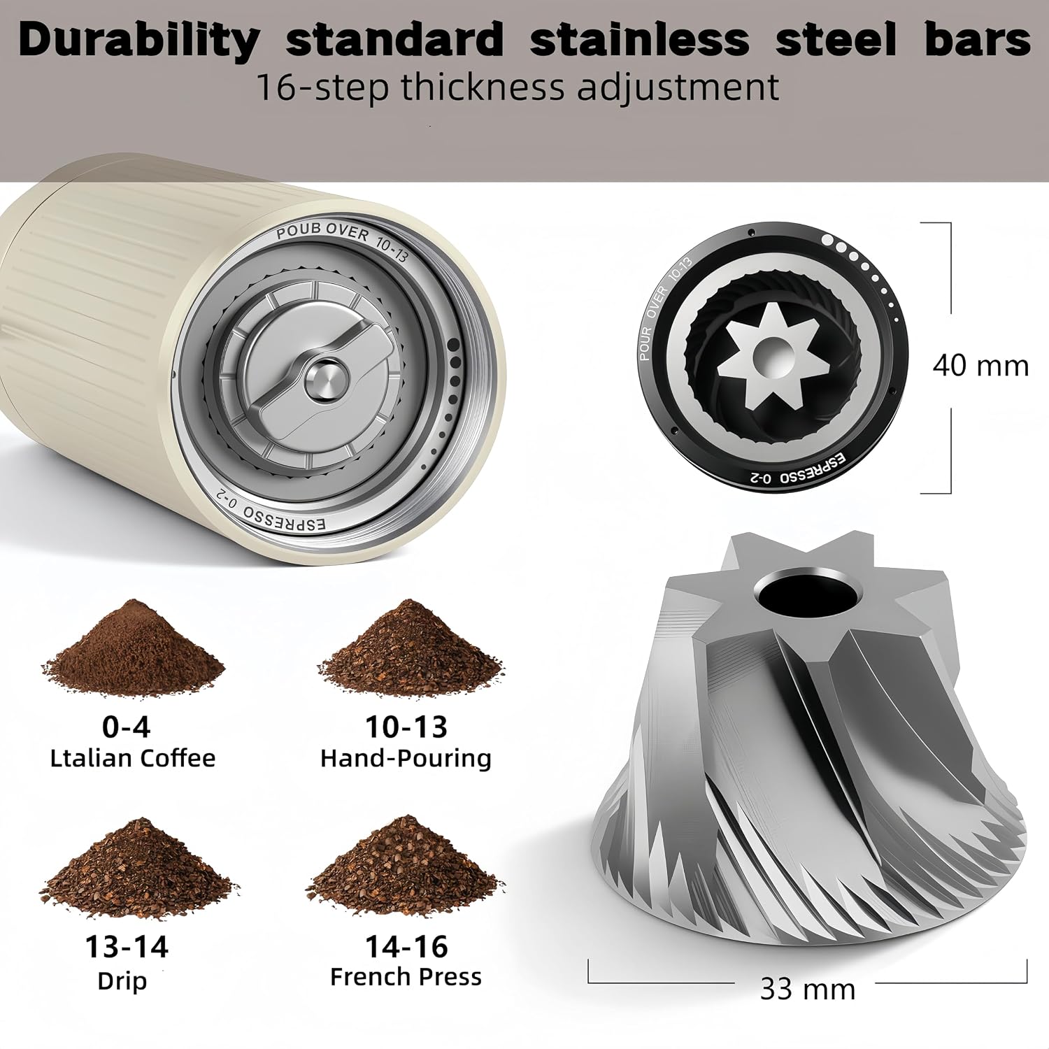 Burr Coffee Grinder 2-in-1 Manual/Electric, Milky | 40mm Stainless Steel Conical Burr, USB Rechargeable, 16 Grind