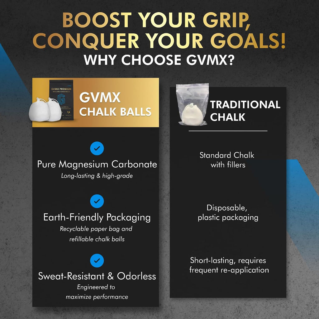 130g (2 x 65g) Premium Chalk Balls. Pro-Grade Gym Chalk in Refillable Sock. Eco Friendly Packaging. Grip Enhancing
