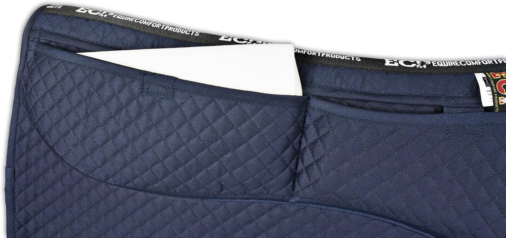 Thermoregulating Western Saddle Pad, Machine Washable Contoured Fit, Water Absorbing, Therapeutic, Shock Absorbing