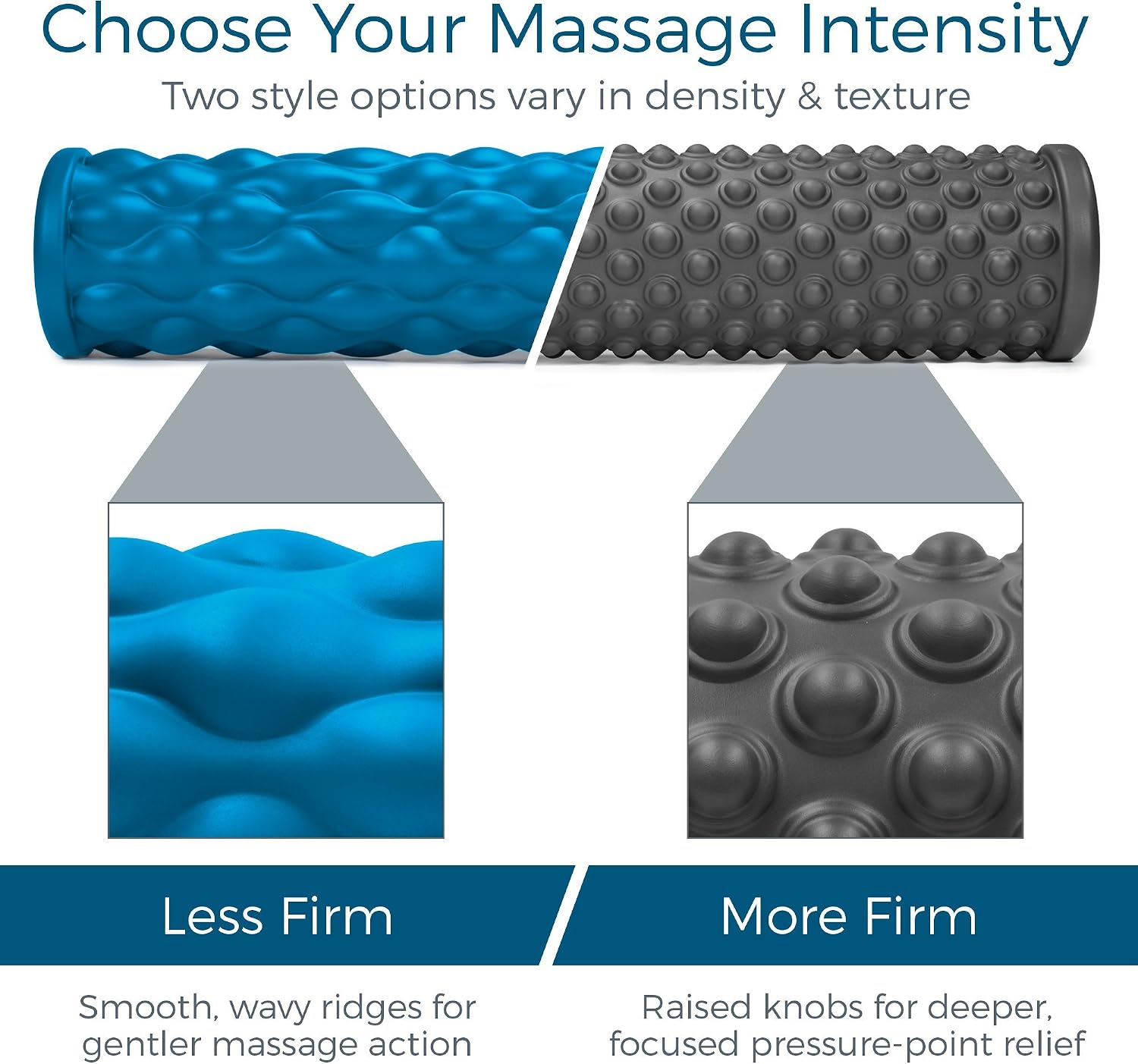 Massage Foam Roller - Textured for Deep Tissue Muscle Relief to Boost Recovery, Flexibility, Mobility - Back Pain
