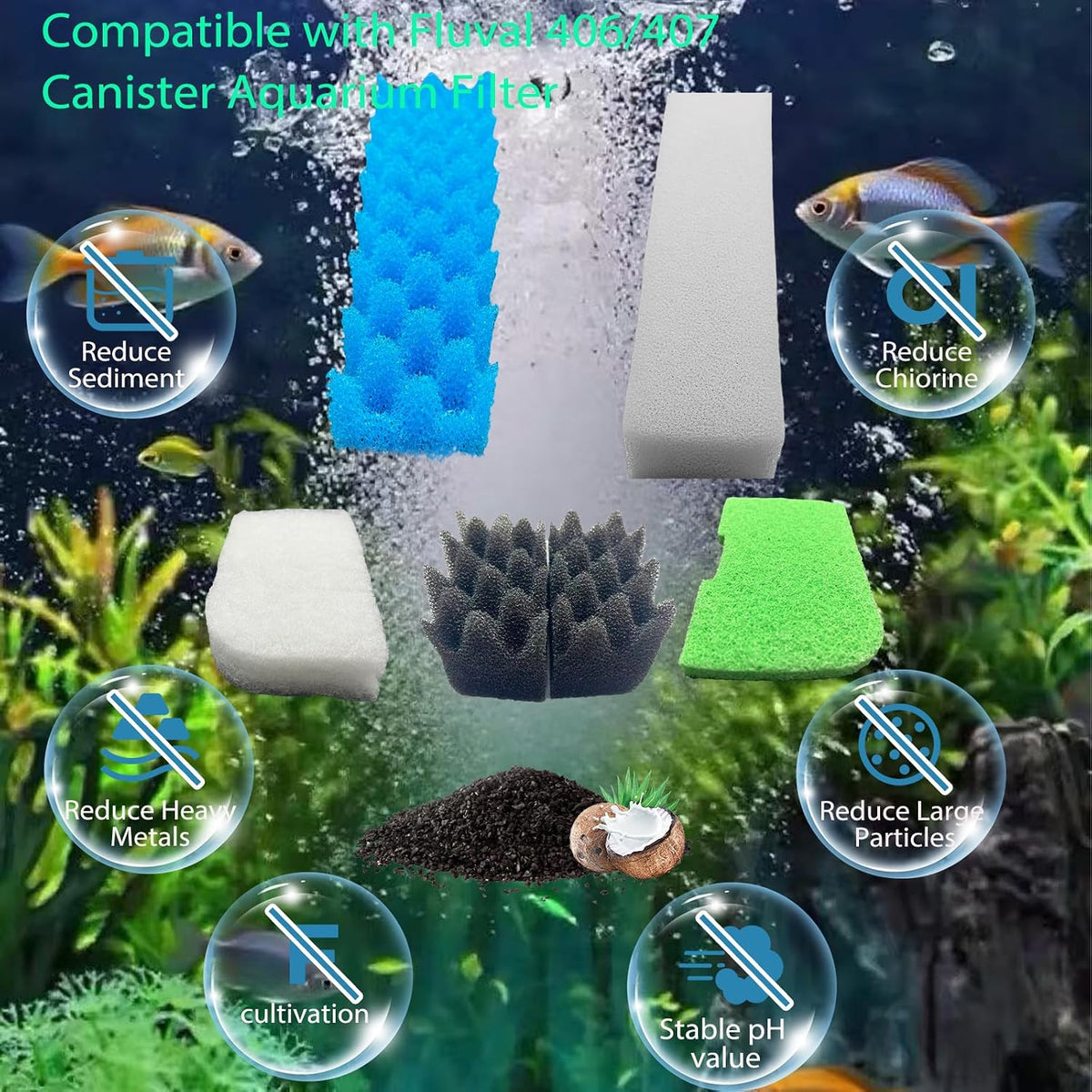 42 Packs 306/307 Canister Filter Replacements Compatible with Fluval 306/307 Aquarium Filters, Includes Filter Media