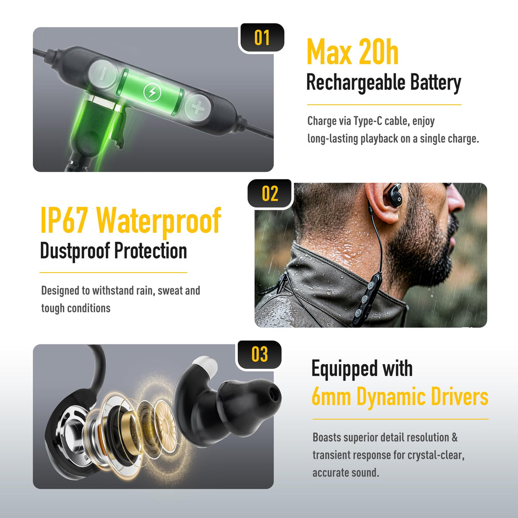 Bluetooth Shooting Hearing Protection Earbuds, 26dB NRR Electronic
