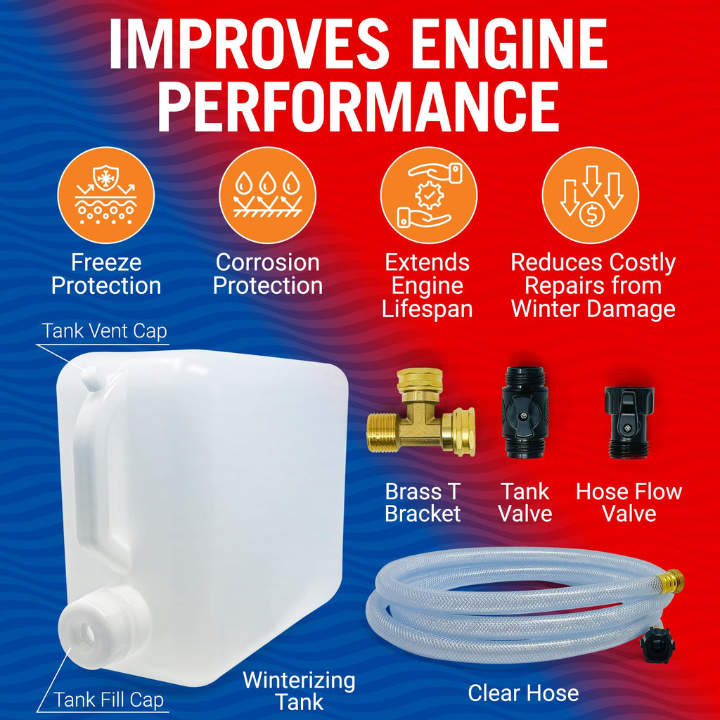 Boat Winterizing Kit and RV Winterizing Kit, 5-Gallon Antifreeze Tank