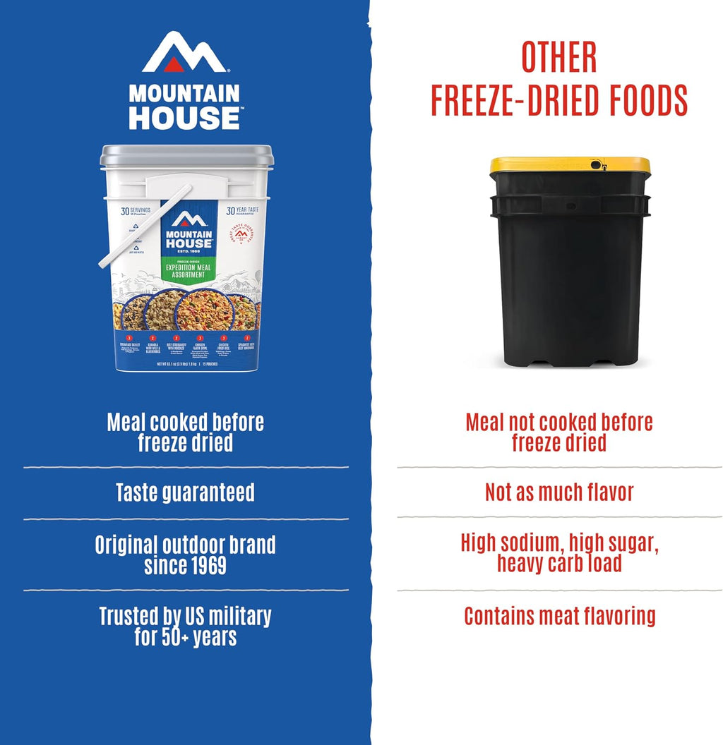 Emergency Meal Assortment Kits, Freeze-Dried Survival Food Kit for Disaster Preparedness & Long-Term Storage, 30-Year