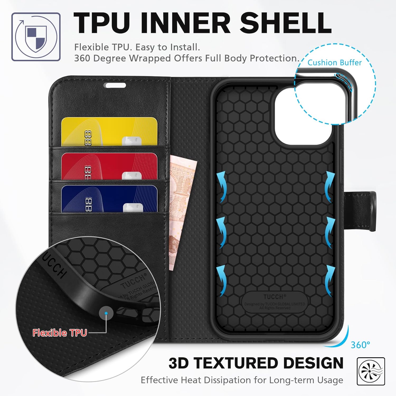 Case Wallet for iPhone 13 (6.1") 2021, RFID Blocking 3 Card Holder Kickstand PU Leather Flip Folio, [Shockproof TPU