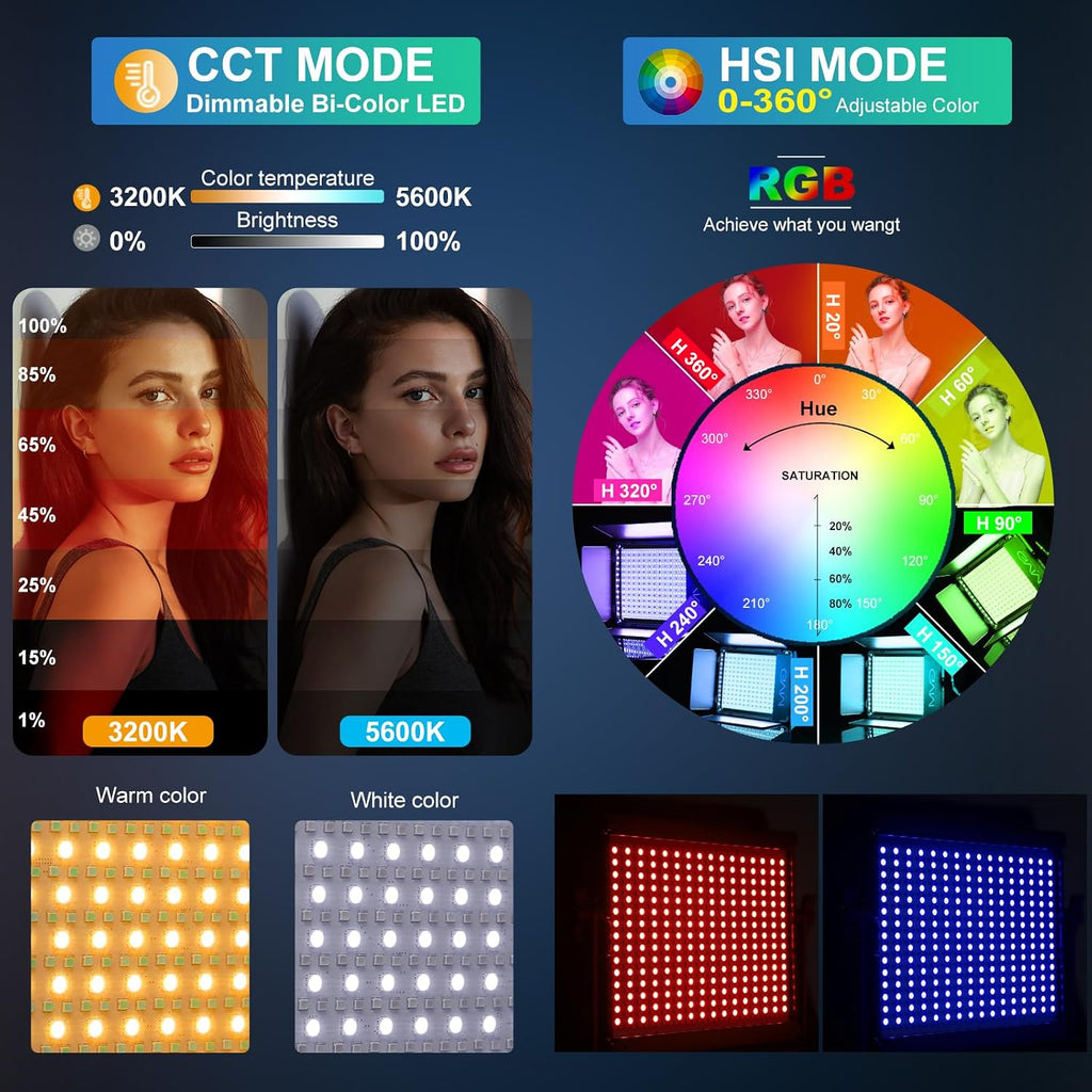 GVM RGB Photography Lighting Kits with 2 Softboxes, 880RS 60W Studio Lights with Bluetooth Control, 2 Packs Video