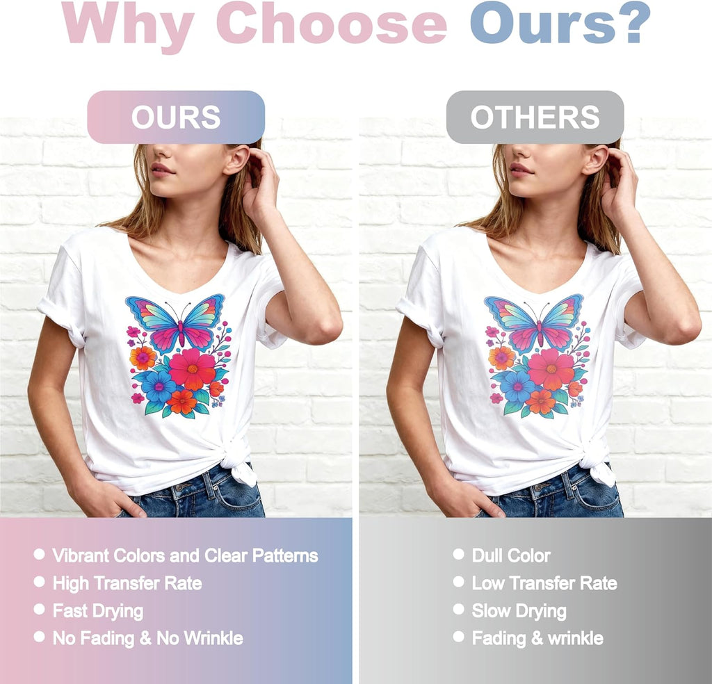 Sublimation Paper 8.5x11 Inch – 120 Sheets, 120gsm Heat Transfer Paper for Inkjet Printer, Fast Dry, High Transfer