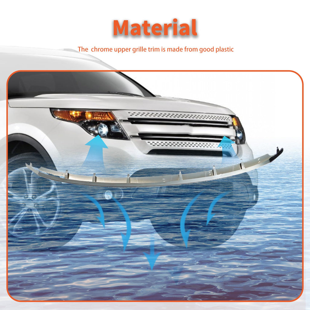 labwork Upper Grille Trim Replacement for Explorer 2011-2015 FO1217105